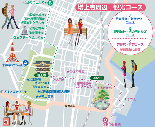増上寺周辺　観光コース図