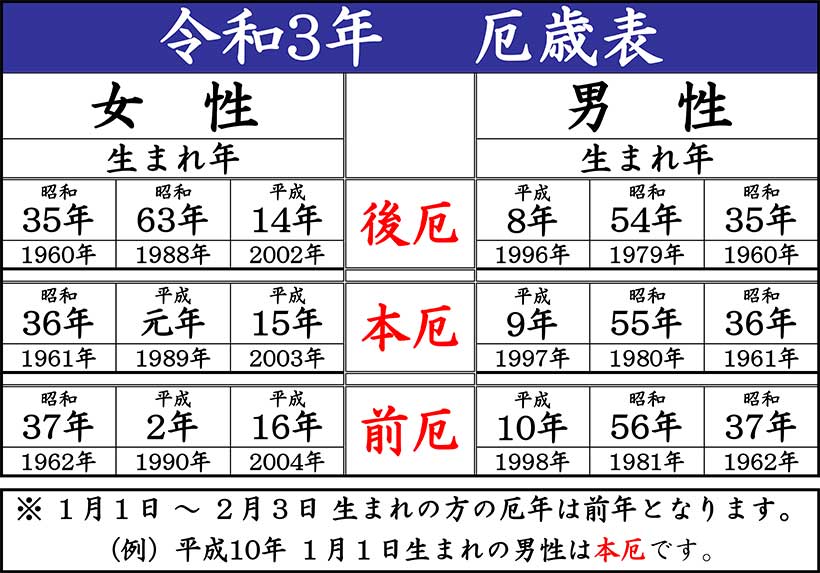 正月初祈願 年間の行事 大本山 増上寺